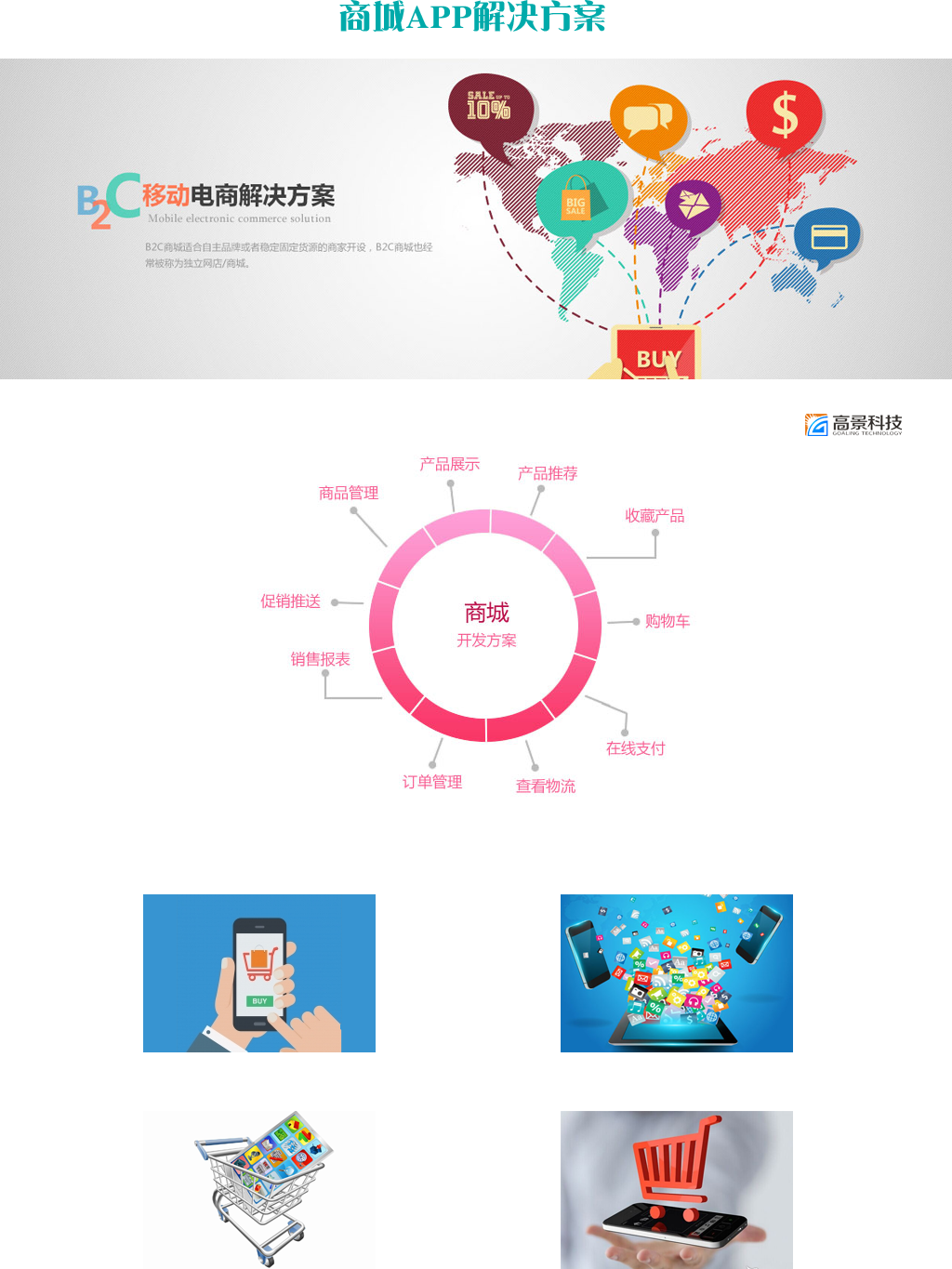 行業(yè)APP_分銷商城訂單管理團(tuán)隊(duì)收益積分系統(tǒng)特價(jià)促銷限時(shí)搶購游戲抽獎1