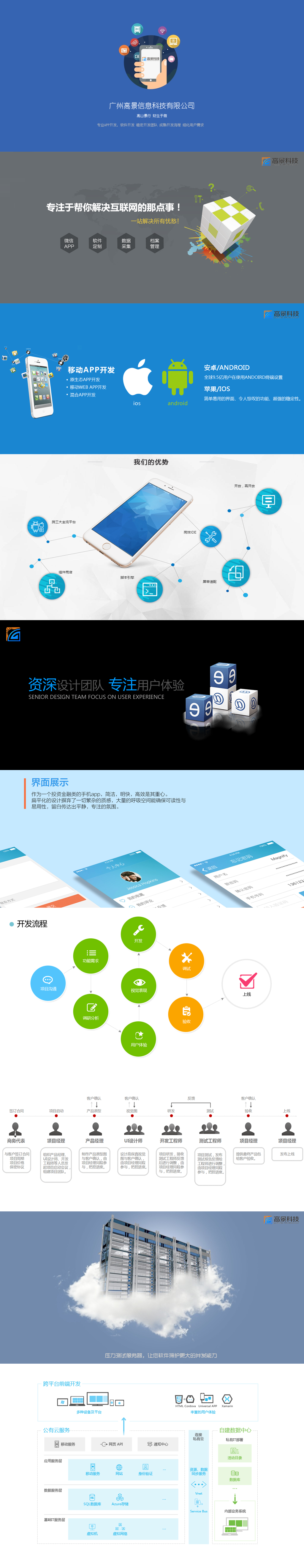 行業(yè)APP_分銷商城訂單管理團(tuán)隊(duì)收益積分系統(tǒng)特價(jià)促銷限時(shí)搶購游戲抽獎2